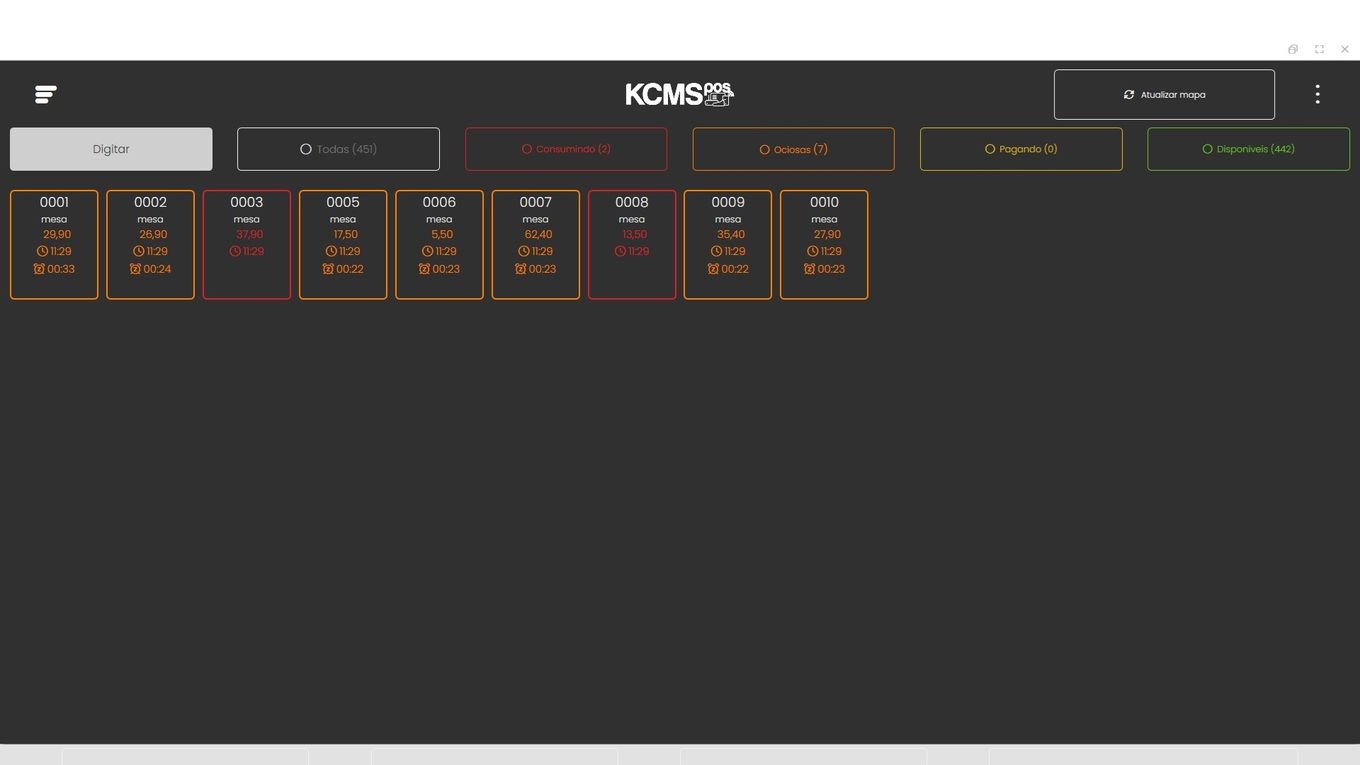 Tela do sistema KCMS — O salão inteiro numa tela